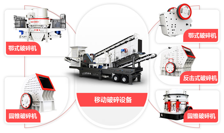 流動山石破碎車模塊化設(shè)計，實現(xiàn)一機(jī)通用