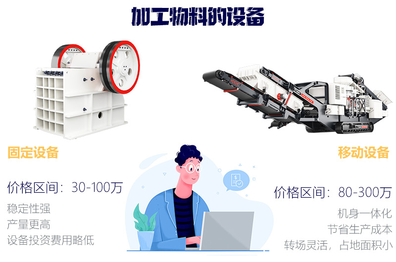 價(jià)格高低不等，根據(jù)需求正確選擇 