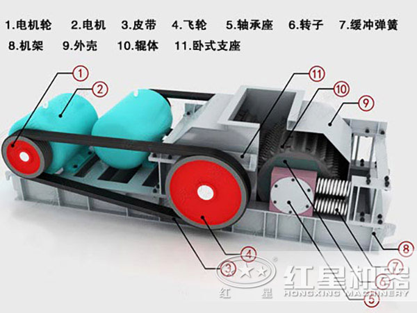 小型輥式粉碎機結(jié)構(gòu)圖